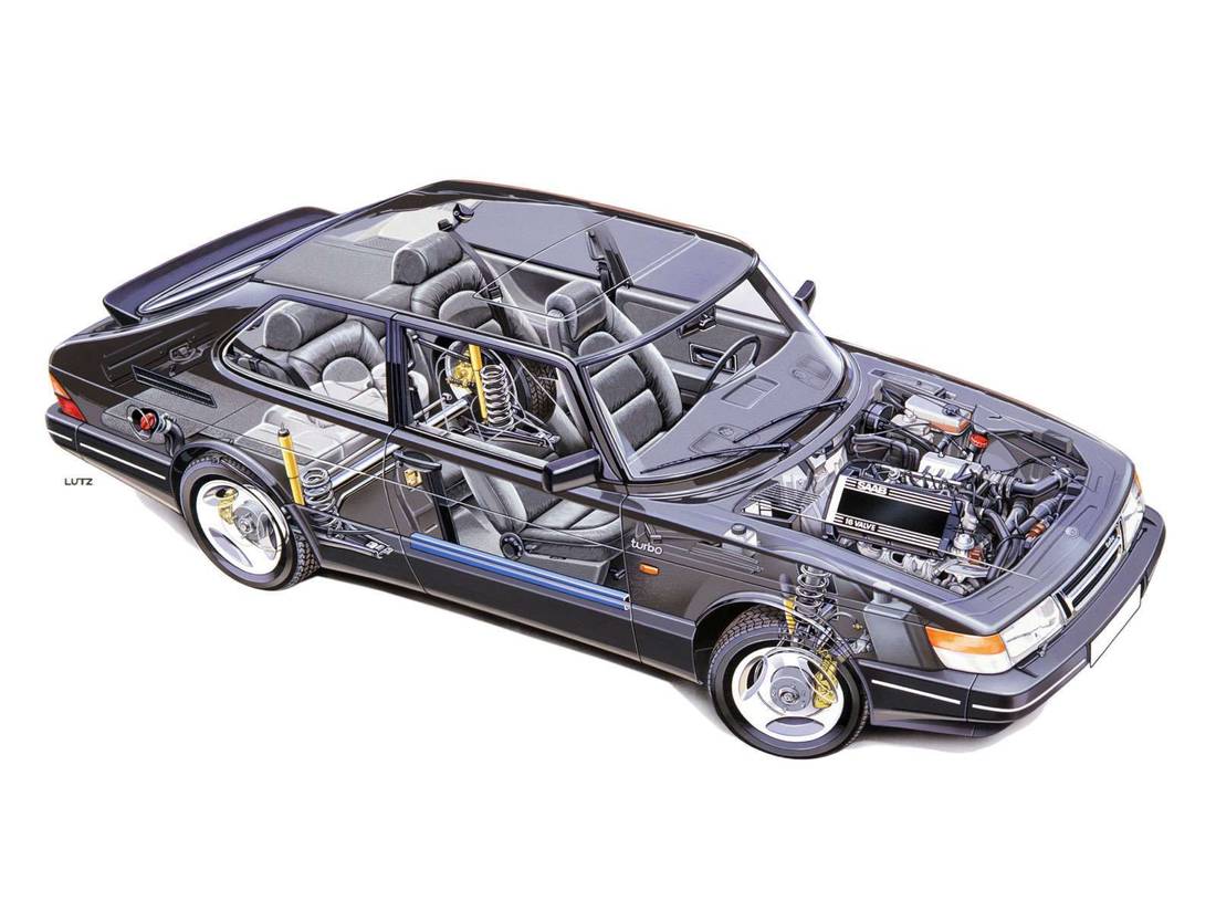 Saab-900_Turbo_16S-1984-1600-03