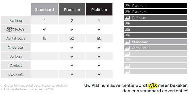 Marketing Power BE-NL with no Plus