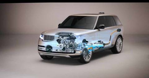 Hoofdfoto - Range Rover PHEV