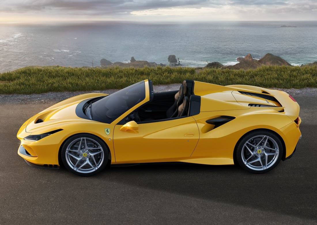 Ferrari-F8 Spider-2020-1280-03