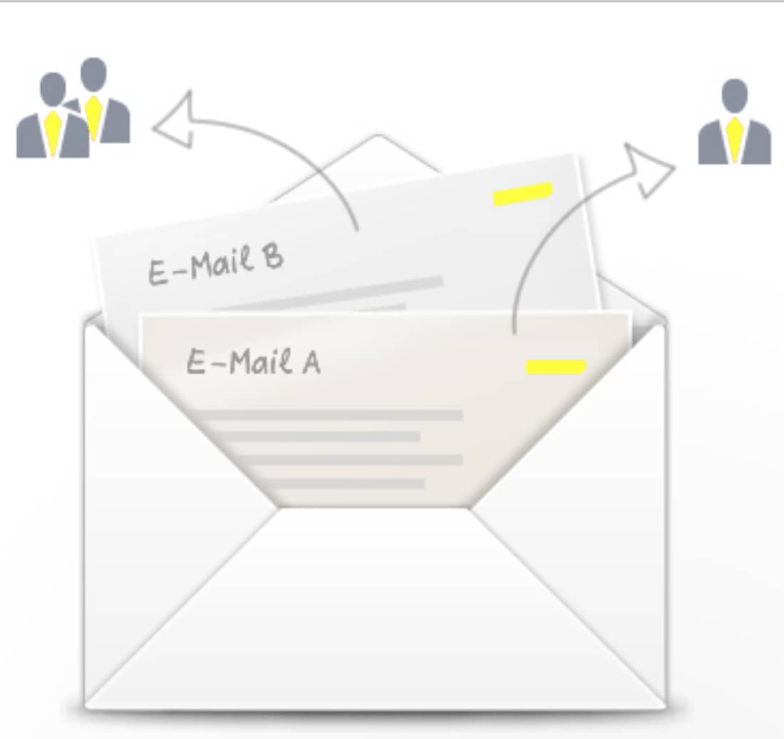 E-Mail beheer 
